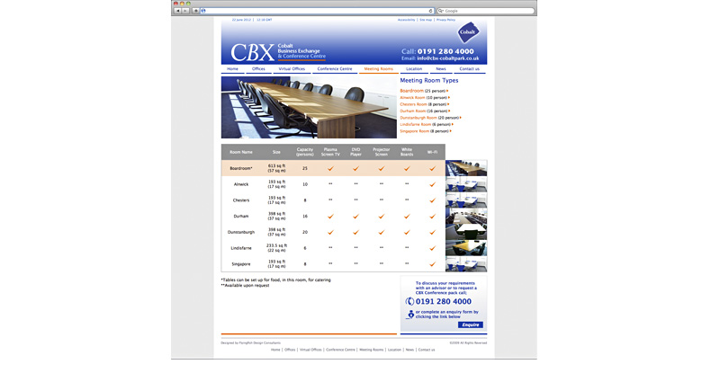 CBX. Corporate website 